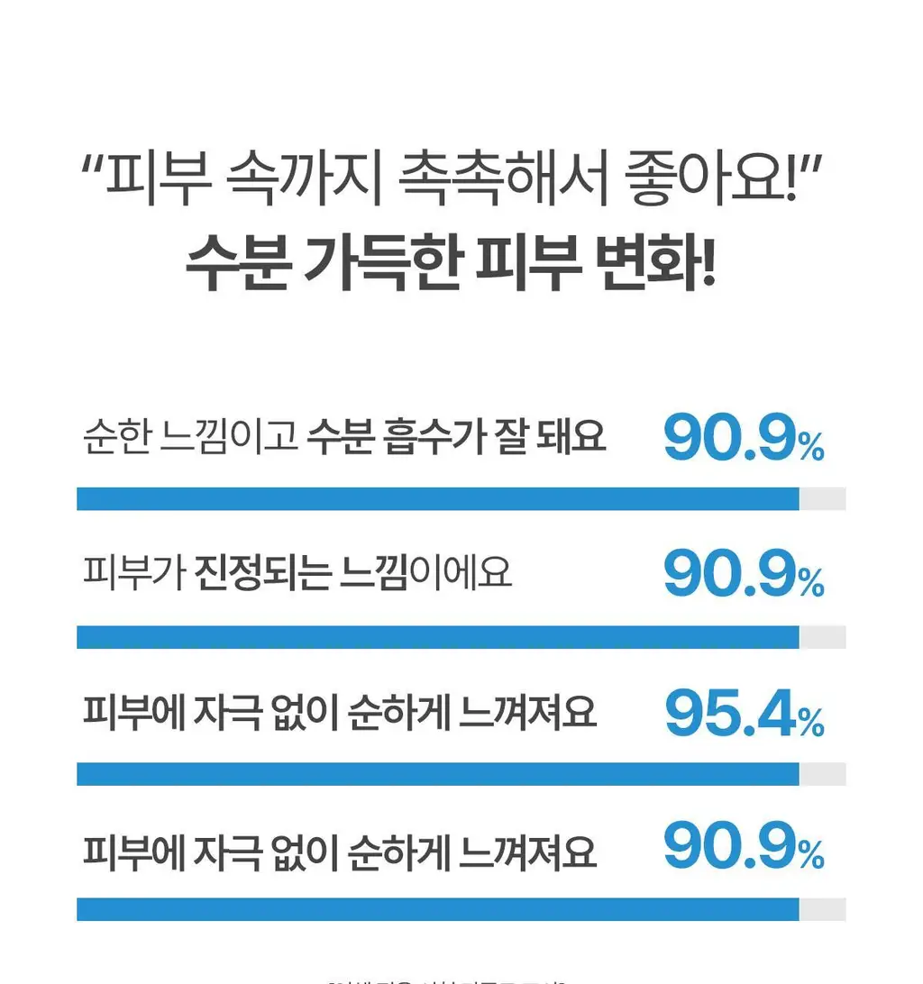 [하리무PICK] NDP 엔디피 초저분자 히알루로닉 10,000PPM 세럼 상세페이지 20